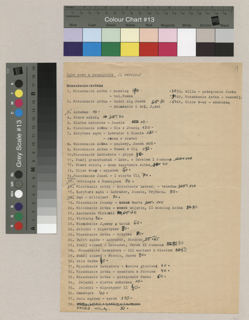 Maszynopis ze spisem scen w scenopisie do filmu Krzysztofa Kieślowskiego "Bez końca".