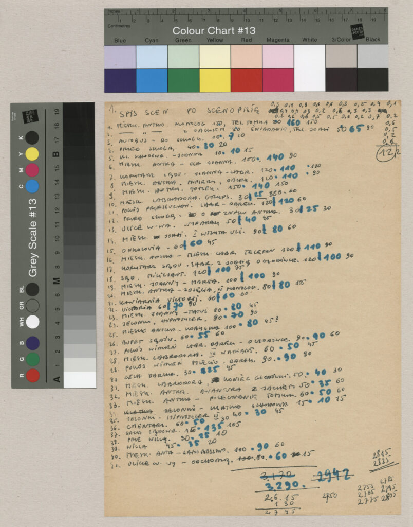 Rękopis ze spisem scen po scenopisie do filmu Krzysztofa Kieślowskiego "Bez końca".